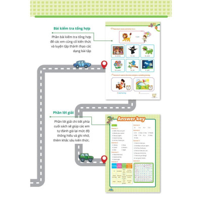 Sách - 20 Ngày Ôn Tập Toàn Diện Kiến Thức Tiếng Anh Lớp 4 - Megabook