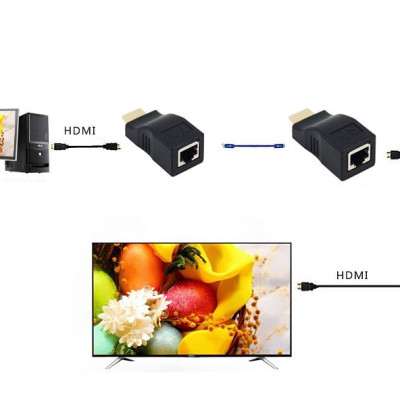 Bộ mở rộng HDMI Extender qua bộ điều hợp Ethernet CAT5e/6 mạng 4K /1080P- Lên đến 30m Hỗ Trợ HDCP - Hàng Nhập Khẩu