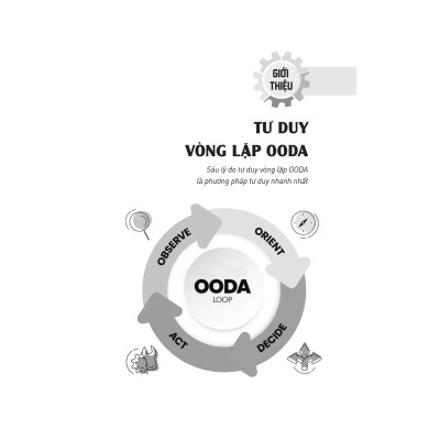 Tư Duy Vòng Lặp Trong Thế Giới VUCA