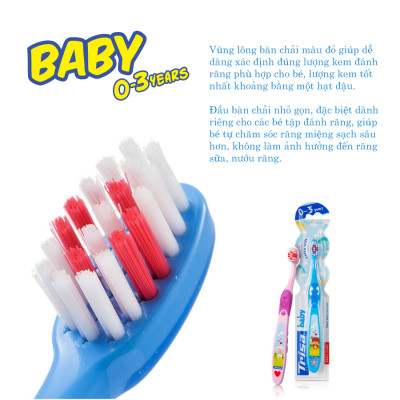 Bộ 2 Bàn Chải Trisa Baby