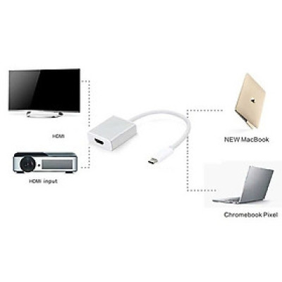 Cáp chuyển đổi từ Type C sang HDMI - Cáp type C to HDMI - Hàng chính hãng