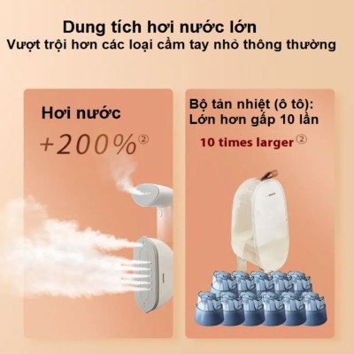 Bàn là, ủi hơi nước cầm tay công suất lớn 1800W thương hiệu Philips STE0850/50 - Hàng chính hãng (Bảo Hành 24 Tháng)