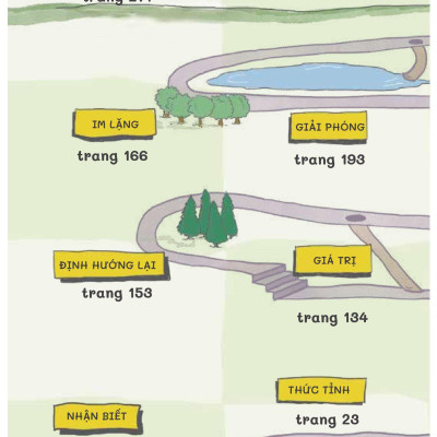 Sống Thông Minh - Kiểm Soát Sự Phân Tâm Trong Thời Đại Số Và Tận Hưởng Cuộc Sống Trọn Vẹn
