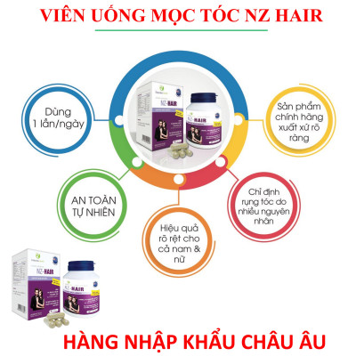 Viên uống hỗ trợ kích thích mọc tóc, ngăn rụng tóc NZ Hair NEW ZEALAND (hộp 60 viên)