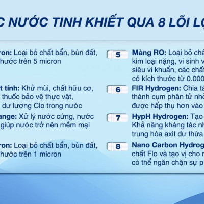 Máy Lọc Nước RO Hydrogen Slim Duo 2 Kangaroo KG100HD2 8 lõi - Hàng Chính Hãng