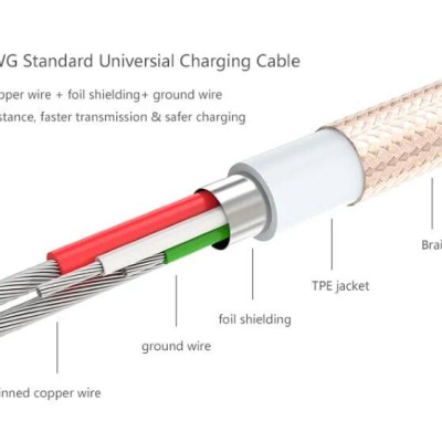 Ugreen UG20858US174TK 0.25M màu Vàng Dây USB 2.0 sang Type-C đầu nhôm dây bọc vinyl - HÀNG CHÍNH HÃNG