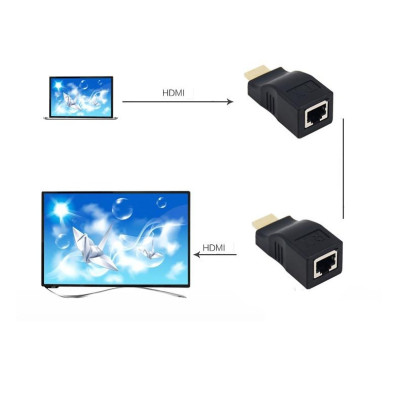 Bộ mở rộng HDMI Extender qua bộ điều hợp Ethernet CAT5e/6 mạng 4K /1080P- Lên đến 30m Hỗ Trợ HDCP - Hàng Nhập Khẩu
