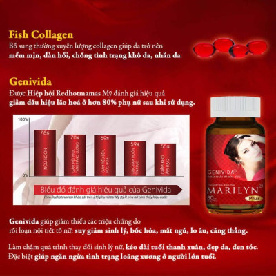 Liệu Trình Tăng Nội Tiết Tố Nữ Marilyn Plus Dân Khang Giảm Khô Hạn Tăng Sinh Lý Nữ Điều Hòa Kinh Nguyệt Hộp 30 viên