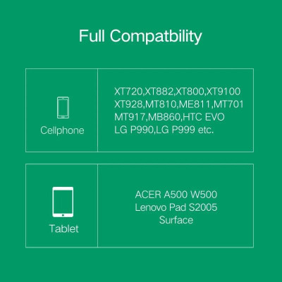 Ugreen UG2013420134TK Màu Đen Đầu chuyển đổi Micro HDMI sang HDMI âm - HÀNG CHÍNH HÃNG