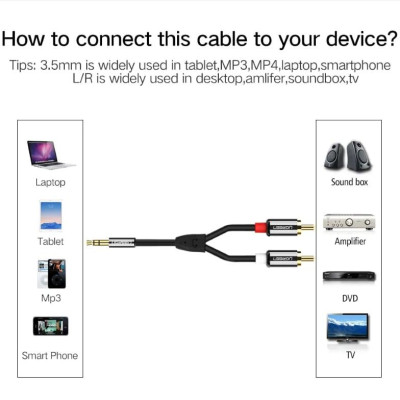 Ugreen UG10591AV116TK 5M màu Đen Cáp âm thanh 2 đầu Bông sen sang 3.5mm Dương mạ vàng - HÀNG CHÍNH HÃNG
