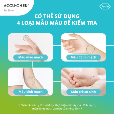Hộp 25 Que Thử Đường Huyết ACCU-CHEK Active