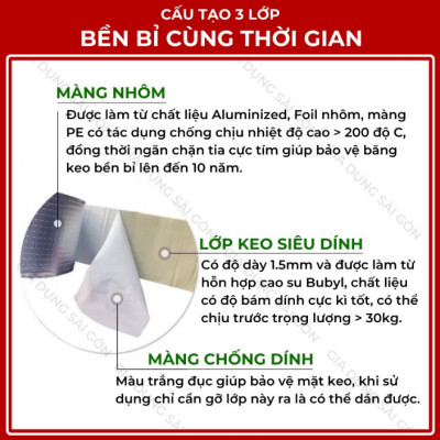 Băng Keo Chống Thấm 30 CM X2000, Chống Dột Dán Siêu Dính Trên Mọi Bề Mặt