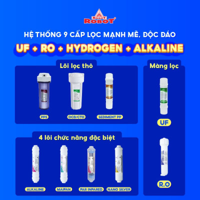 Máy Lọc Nước ROBOT Nóng Thông Minh Bán Công Nghiệp SPRING PRO 939GHQ-UR - Hàng chính hãng