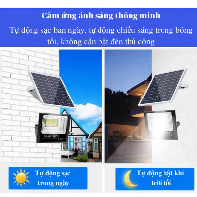 Đèn  Năng Lượng Mặt Trời ,Đèn Pha Năng Lượng Mặt Trời IP67,Vỏ Nhôm Đúc, Sáng Liên Tục 500W Chống Nước Cao Cấp  nhập khẩu