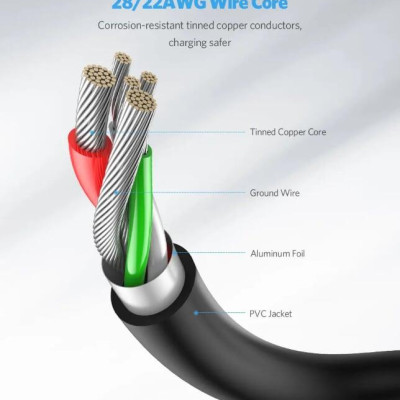 Ugreen UG30160US141TK 1.5M màu đen Dây USB 2.0 sang Type-C truyền dữ liệu và sạc - HÀNG CHÍNH HÃNG