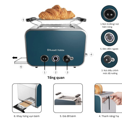 Máy Nướng Bánh Mì 2 Khe Russell Hobbs Distinctions 1600W - Hàng Chính Hãng Nhập Khẩu Đức và EU