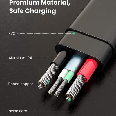 Ugreen UG10974US333TK 0.5M 2.0 PD 3A 20V màu đen USB type C Cáp sạc và truyền dữ liệu máy tính ra điện thoại - HÀNG CHÍNH HÃNG