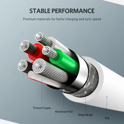 Ugreen UG40888US253TK 1M 5A màu Trắng Dây USB sang USB Type-C vỏ ABS - HÀNG CHÍNH HÃNG