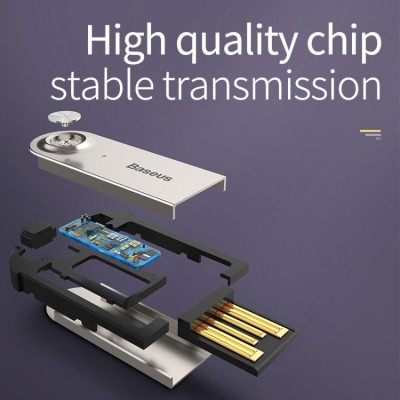 Bộ chuyển âm thanh Baseus Audio Adapter BA01 USB Wireless USB ra 3.5 AUX CABA01 - Hàng chính hãng