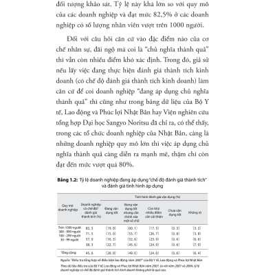 Tư Duy Quản Lý Mới Trong Thời Đại VUCA