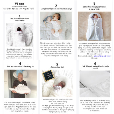 Set chăn đệm sơ sinh thiên thần BONNICHON Angel