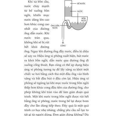 Quản Lý Cảm Xúc Làm Chủ Lý Trí