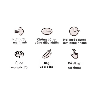 Bàn Ủi Hơi Nước Cầm Tay Cao Cấp SOKANY SK-12003, Công Suất 1500W, Ủi Nhanh Mọi Loại Vải, Thời Gian Làm Nóng Nhanh -HÀNG CHÍNH HÃNG