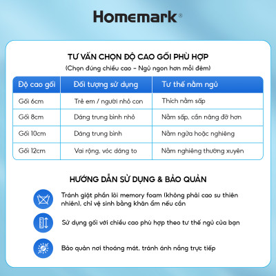 Gối Memory Foam Homemark Cao Cấp – Giảm Đau Vai Gáy, Nâng Đỡ Cổ, Thoáng Khí, Siêu Êm Ái