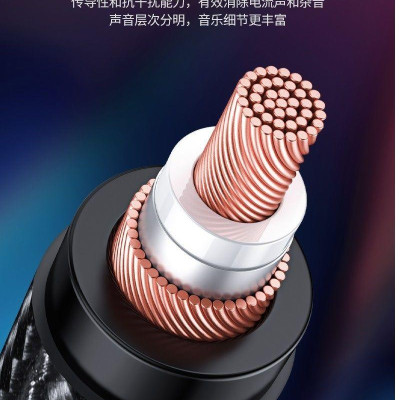 Ugreen UG20244AV182TK 2M Màu đen Cáp âm thanh 3.5 sang Xlr - HÀNG CHÍNH HÃNG