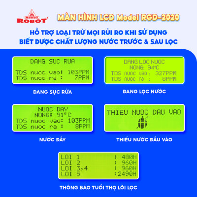 Máy lọc nước ROBOT Nóng Nguội SPRING Pro 9GH-UR Màu Đen Sọc- Hàng chính hãng