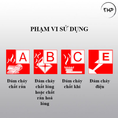 Bình chữa cháy cho xe oto/ bình chữa cháy xe điện có tem kiểm định ABC 1Kg Vinafoam