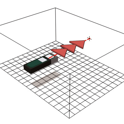 Máy Đo Khoảng Cách Laser Metabo LD 60