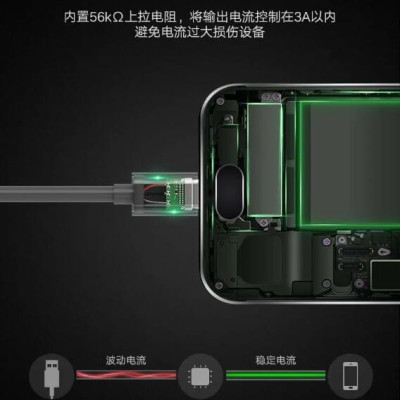 Ugreen UG20881US184TK 0.5M màu đen Cáp dữ liệu USB 3.0 sang Type-C truyền dữ liệu từ máy tính ra điện thoại dài - HÀNG CHÍNH HÃNG