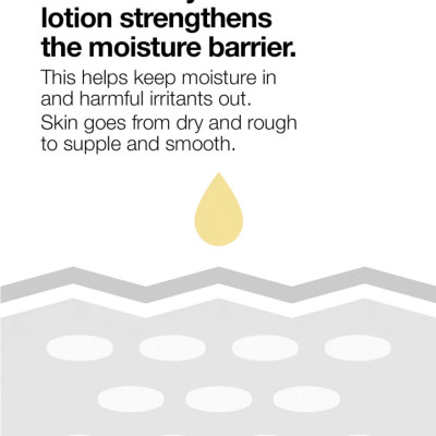 Kem dưỡng cân bằng và phục hồi độ ẩm cho da khô Clinique Dramatically Different Moisturizing Lotion+ - Moisturizer 125ml