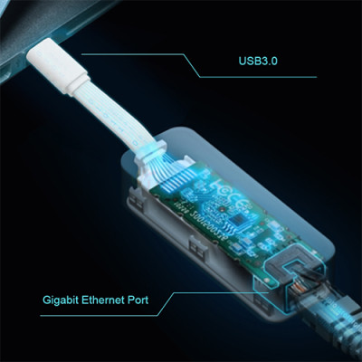 Cổng chuyển đổi TP-Link USB Type-C Sang Ethernet UE300C - Hàng chính hãng