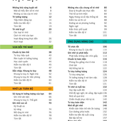 Sách - Siêu Trí Nhớ