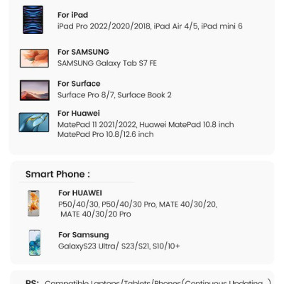 Ugreen UG15495CM478TK USB type C sang 2 x USB 2.0 + 1 x USB 3.0 + 1 x HDMI 4K30Hz + 1 x USB-C PD 100W Bộ chuyển Màu Xám - HÀNG CHÍNH HÃNG