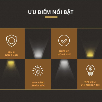 Đèn LED Âm trần Downlight Neo Slim Panasonic Vuông đơn sắc Công suất 9W siêu mỏng nguồn rời, xuất xứ Indonesia, NNP72250, NNP72255