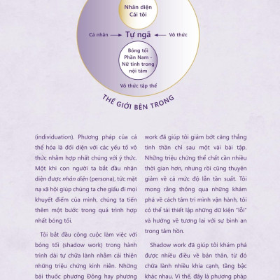 Sách - Shadow Work - Sách Hướng Dẫn Giải Mã Bản Ngã Ẩn Giấu Và Cân Bằng Năng Lượng