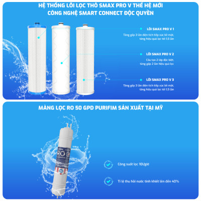 Máy Lọc Nước Để Gầm Karofi KAQ-U65, Kết Nối Wifi, 10 Lõi Cao Cấp, Hàng Chính Hãng