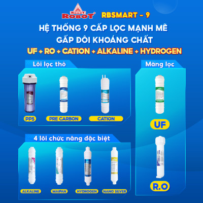 Máy Lọc Nước ROBOT RBSmart-9 - Hàng Chính Hãng