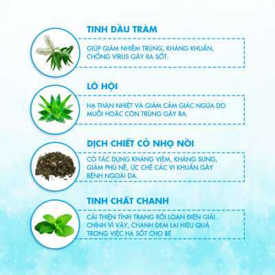 Khăn Lau Hạ Sốt Cho Bé Oribebe 0+ Hạ Nhiệt Giảm Sốt An Toàn Cho Bé Từ Thiên Nhiên