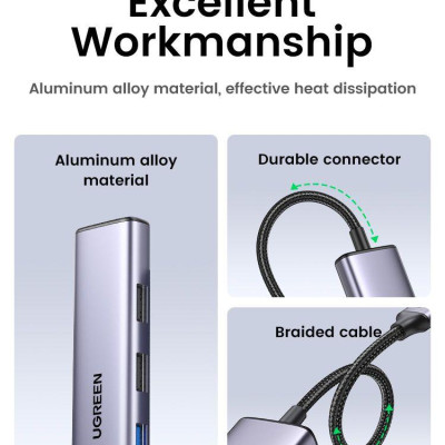 Ugreen UG15495CM478TK USB type C sang 2 x USB 2.0 + 1 x USB 3.0 + 1 x HDMI 4K30Hz + 1 x USB-C PD 100W Bộ chuyển Màu Xám - HÀNG CHÍNH HÃNG