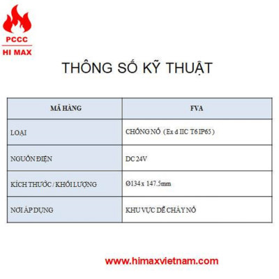 Đèn chớp chống nổ hi max FVA