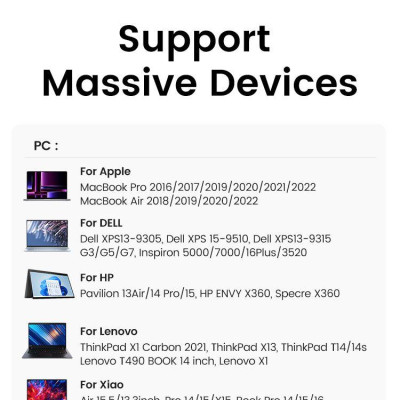 Ugreen UG15495CM478TK USB type C sang 2 x USB 2.0 + 1 x USB 3.0 + 1 x HDMI 4K30Hz + 1 x USB-C PD 100W Bộ chuyển Màu Xám - HÀNG CHÍNH HÃNG