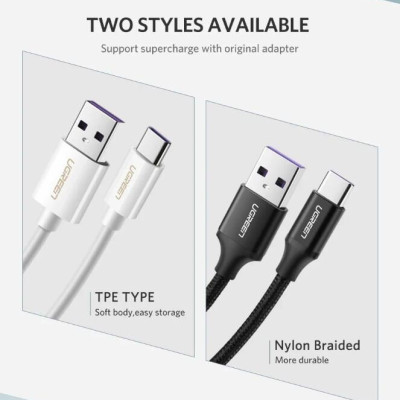 Ugreen UG40888US253TK 1M 5A màu Trắng Dây USB sang USB Type-C vỏ ABS - HÀNG CHÍNH HÃNG