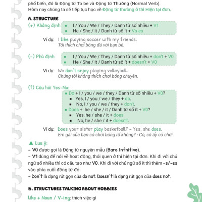 Sách - Mastering English Grammar - 180 Ngày Làm Chủ Ngữ Pháp Tiếng Anh