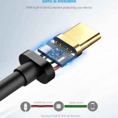 Ugreen UG30160US141TK 1.5M màu đen Dây USB 2.0 sang Type-C truyền dữ liệu và sạc - HÀNG CHÍNH HÃNG