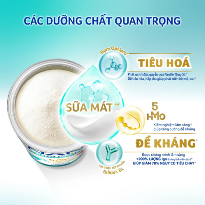 Bộ 3 Lon Sữa bột Nestlé NAN OPTIPRO PLUS 4 1500g/lon Giúp tiêu hóa tốt + Tăng cường đề kháng (2 - 6 tuổi) - Tặng Nồi lẩu điện A2