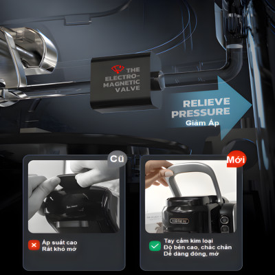 Máy pha cà phê 4 trong 1, Espresso, Viên Nén Nespresso, Nescafe Dolcegusto, Kcup HiBREW H6 - Hàng Chính Hãng